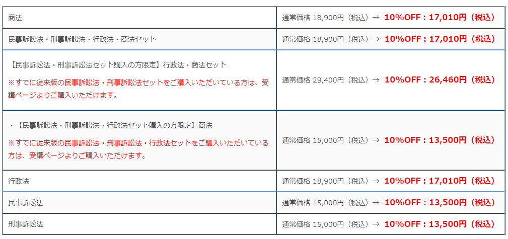 bouz123様専用 商法民訴法 一発合格者スピード特訓 culto.pro